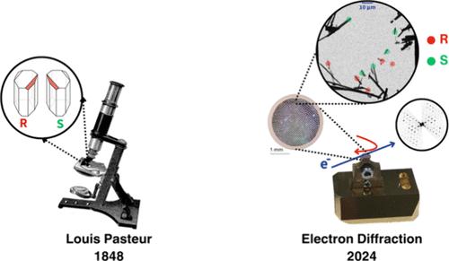 In the Footsteps of Pasteur: Finding Conglomerates by Using State-of-the-Art Electron Diffraction