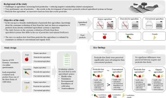 Consumer evaluation of food from pesticide-free agriculture in relation to conventional and organic products