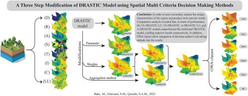 A three-step modification of the DRASTIC model using spatial multi criteria decision making methods to assess groundwater vulnerability