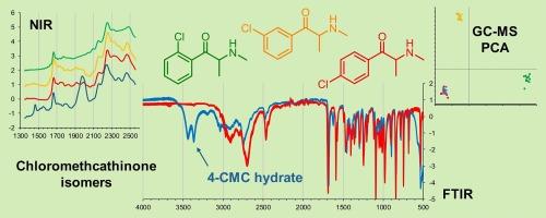 Differentiation of chloromethcathinone (CMC) isomers: The new kid on the block after methylmethcathinone (MMC) control in the Netherlands