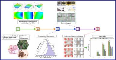 Preparation of preservation paper containing essential oil microemulsion and its application in maintain the quality of post-harvest peaches