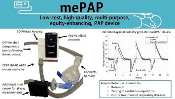 Design, manufacture, and control of a low-cost positive airway pressure device