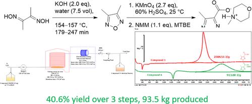 Safety Guided Process Development and Scale-Up of the Highly Energetic Compound 4-Methyl-1,2,5-oxadiazole-3-carboxylic Acid