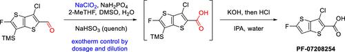 Pinnick Oxidation on Scale: Process Development of a BDK Inhibitor