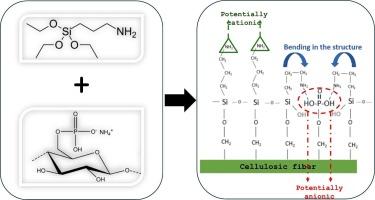 Silylation of phosphorylated cellulosic fibers with an aminosilane