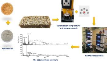 Bioactive metabolites identification of the foxnut and broken millet-based nutritional bar using HR-MS