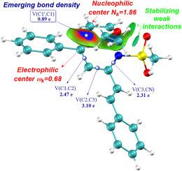 Insights into the mechanism, selectivity, and substituent effects in the Diels-Alder reaction of azatrienes with electron-rich dienophiles: An MEDT study