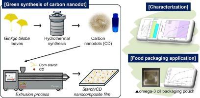 Fabrication of bio-inspired carbon nanodot-corn starch nanocomposite films via extrusion process for sustainable active food packaging applications