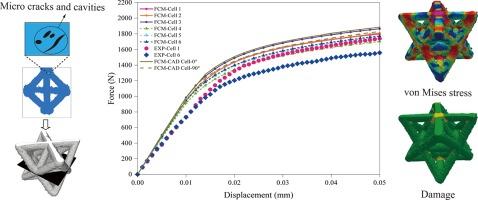 Mechanical characterization of lattice structures fabricated by selective laser melting via an image-based finite cell method with a damage model