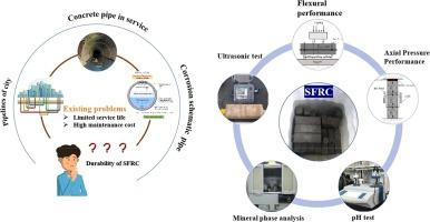 Long-term mechanical properties of steel fiber reinforced concrete under sulfuric acid attack