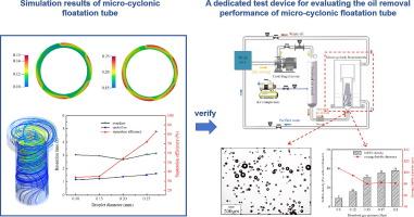 Study on the flow field analysis and oil–water separation performance of micro-cyclonic floatation tube