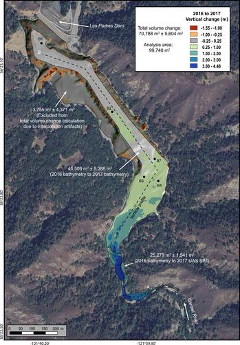 Post-Fire Sediment Yield From a Central California Watershed: Field Measurements and Validation of the WEPP Model