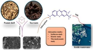 Sustainable removal of methylene blue dye from textile effluents by magnetized Tea waste and Peanut shells