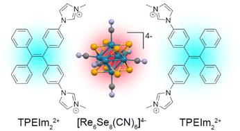 Emissive supramolecular ionic crystals combining a red-NIR phosphorescent [Re6Se8CN6]4− cluster anion and a blue fluorescent tetraphenylethene counter-cation†