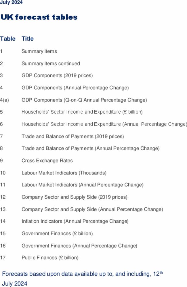 UK forecast tables