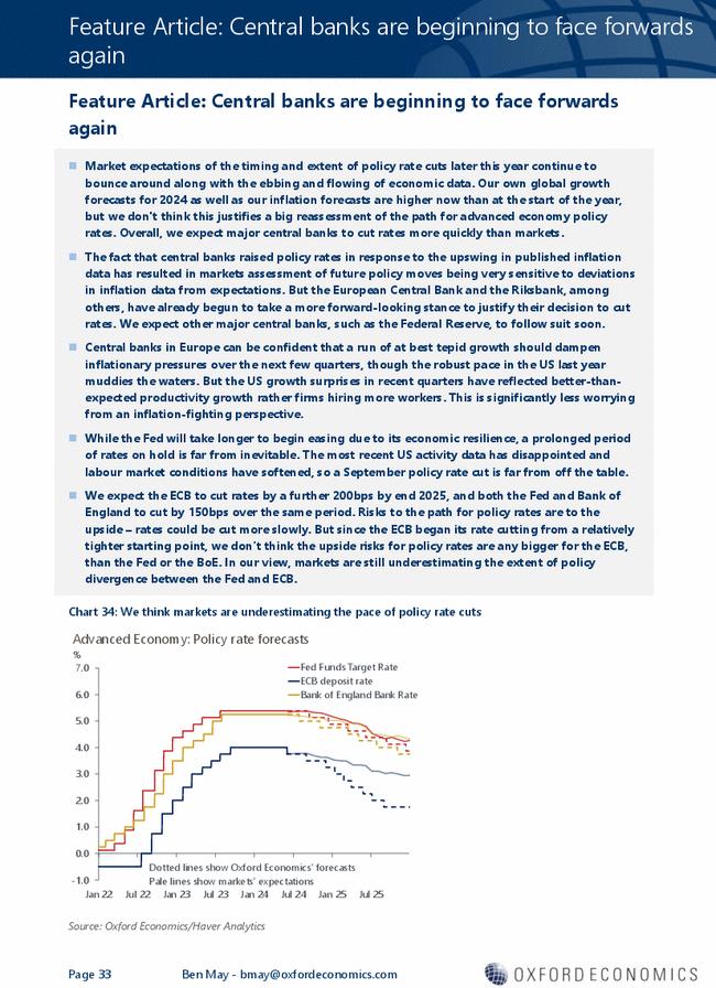 Feature Article: Central banks are beginning to face forwards again