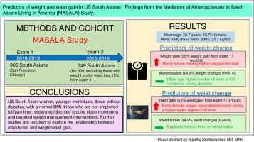 Predictors of weight and waist gain in US South Asians: Findings from the Mediators of Atherosclerosis in South Asians Living in America (MASALA) study