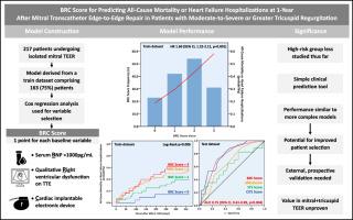 Outcome Prediction score for mitral transcatheter edge-to-edge repair in patients with concomitant significant tricuspid regurgitation