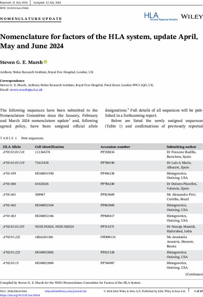 Nomenclature for factors of the HLA system, update April, May and June 2024