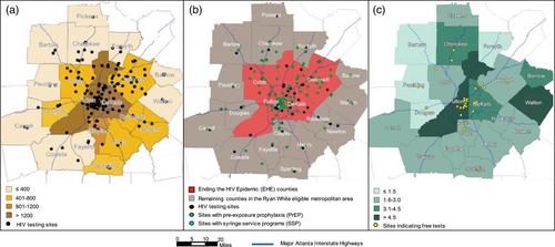 Ending the HIV Epidemic in Metropolitan Atlanta: a mixed-methods study to support the local HIV/AIDS response