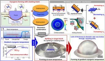 Wrinkling suppression in cryogenic forming of high-strength Al-alloy ultra-thin shells by controlling interface shear stress