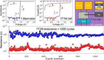 All-2D materials-based 1T1M cells with threshold switching for electronic neurons