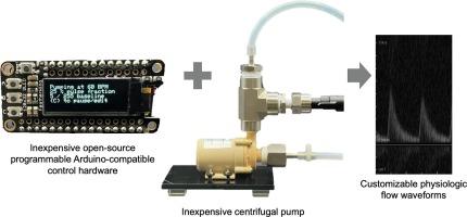 Design and implementation of a cost-effective, open-source, and programmable pulsatile flow system