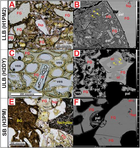 The Geochemical and Mineralogical Signature of Glaciovolcanism Near Þórisjökull, Iceland, and Its Implications for Glaciovolcanism on Mars