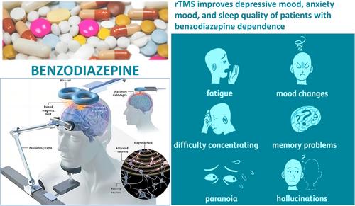 Effective alleviation of depressive and anxious symptoms and sleep disorders in benzodiazepine-dependent patients through repetitive transcranial magnetic stimulation