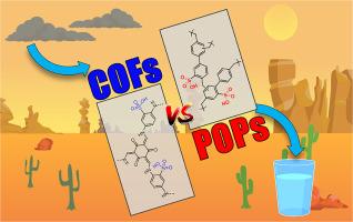 Challenging POPular opinion: Porous organic polymers for atmospheric water harvesting