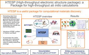 HTESP (High-throughput electronic structure package): A package for high-throughput ab initio calculations