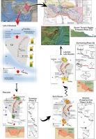 Paleostress inversion of fault-slip in the Ayhan Basin, Kırşehir Block (Turkey) since the Late Cretaceous: Insights into the Neotethys closure