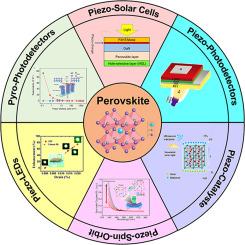 Piezo-phototronic and pyro-phototronic effects enabled advanced high-performance metal halide perovskite optoelectronics