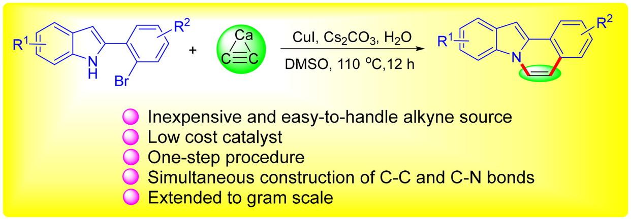 One-step construction of indolo[2,1-a]isoquinolines using solid calcium carbide as an alternative to gaseous acetylene