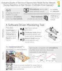 Evaluating the quality of service of Opportunistic Mobile Ad Hoc Network routing algorithms on real devices: A software-driven approach