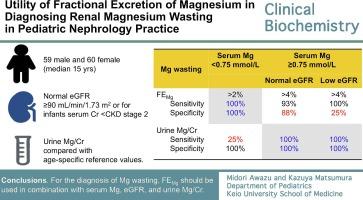 Utility of fractional excretion of magnesium in diagnosing renal magnesium wasting in pediatric nephrology practice