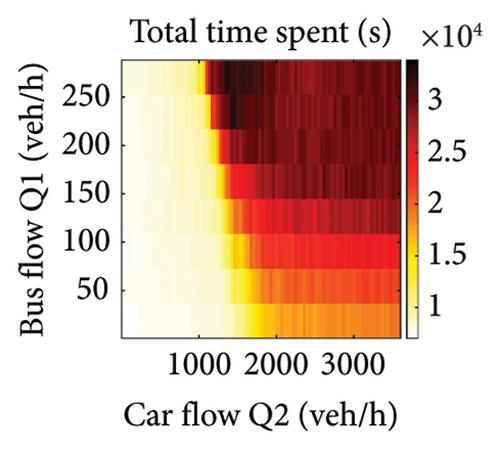 Optimization of Traffic Flow by Allowing Private Cars to Merge into the Bus Lane at Specific Locations