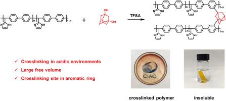 High free volume crosslinked membranes constructed by stereocrosslinker for high-temperature proton-exchange membrane fuel cells