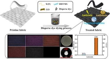 Multi-functional super-liquid-repellent fabric coating with chemical/physical robustness by one-step disperse dyeing process