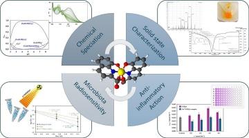 Ga complexes of 8-hydroxyquinoline-2-carboxylic acid: Chemical speciation and biological activity