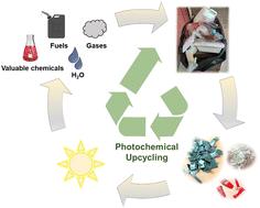 Photochemical upcycling and recycling of plastics: achievements and future opportunities