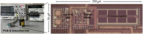 An offset-enhanced active rectifier with delay compensated active diodes for wirelessly powered biomedical implants