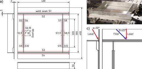 Use of a low transformation temperature effect for the targeted reduction of welding distortion in stainless chromium-nickel steel for an application in rail vehicle construction
      Nutzung eines Niedrigtransformationstemperatureffektes zur gezielten Reduzierung von Schweißverzug in korrosionsbeständigem Chrom-Nickel-Stahl für die Anwendung im Schienenfahrzeugbau