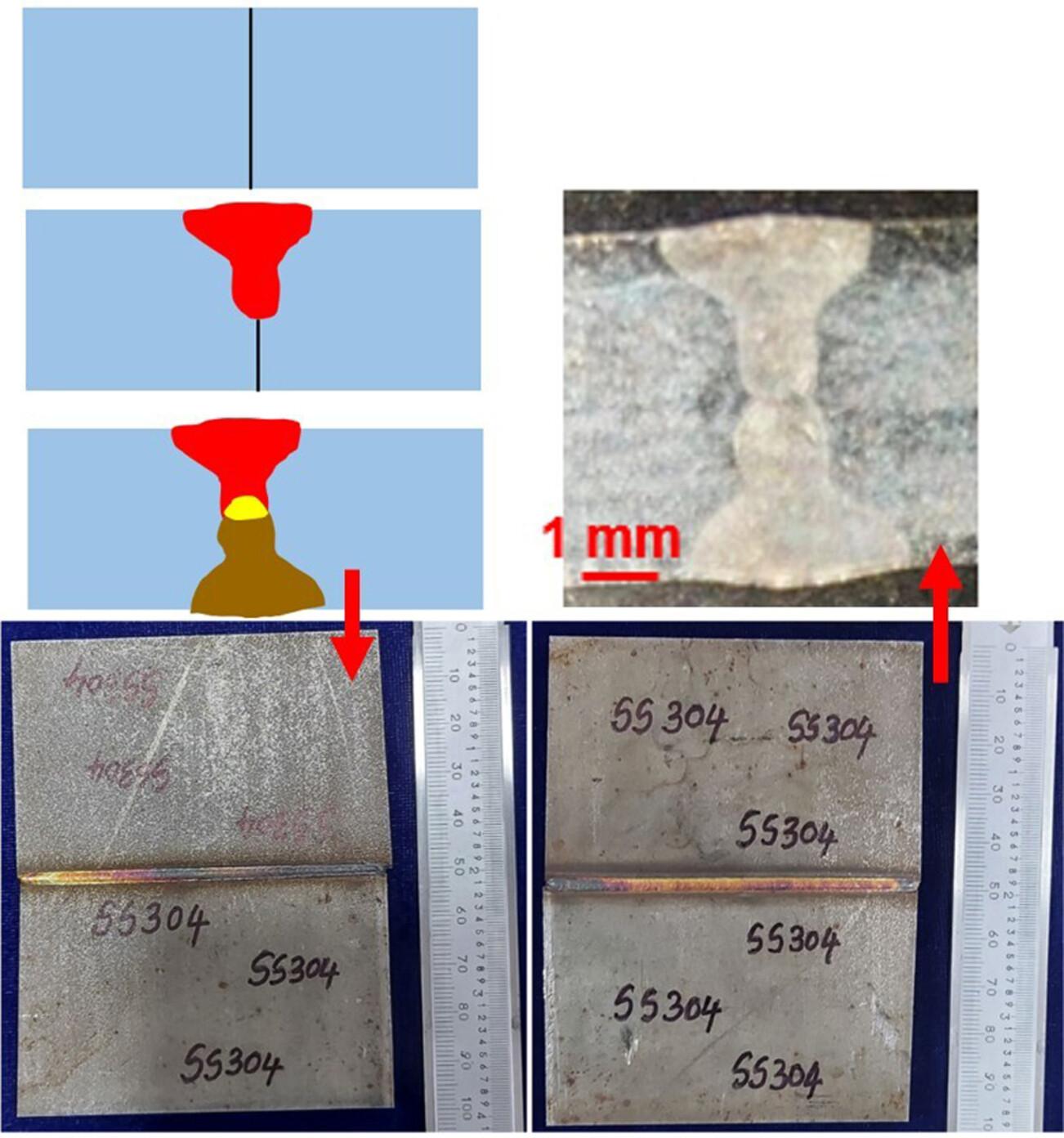 Double side fiber laser welding: A novel welding technique to join thick plates
      Doppelseitiges Faserlaserstrahlschweißen: Ein neues Schweißverfahren zum Verbinden dicker Bleche