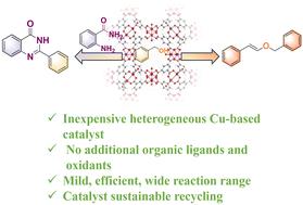 Construction of C–X (X = N, O) bonds from benzyl alcohols via Cu-BTC-catalyzed oxidative coupling†