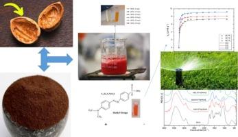 Towards a profound understanding of methyl orange removal from industrial wastewater using a raw walnut shell: Kinetics, equilibrium, thermodynamics, and statistical physics calculations