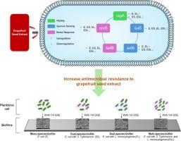 Antimicrobial resistance induction potential of grapefruit seed extract on multi-species biofilm of E. coli in food industry