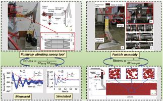 Modelling the interaction of soil with a passively-vibrating sweep using the discrete element method