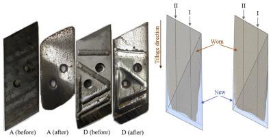 Estimation and modelling the wear resistance of plough points and knife coulters by discrete element method