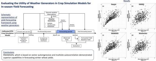 Evaluating the utility of weather generators in crop simulation models for in-season yield forecasting